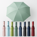 Guarda-Chuva Automático  – Resistente ao Vento, Proteção Solar